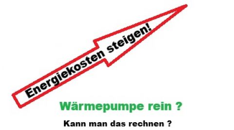Energiekosten Heizung